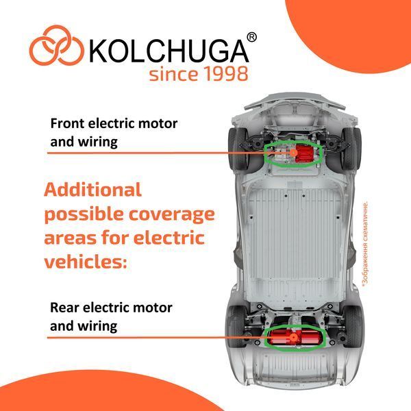 Skid plate on Jeep Avenger (2022-) I generation
